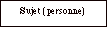 Zone de texte: Sujet (personne)